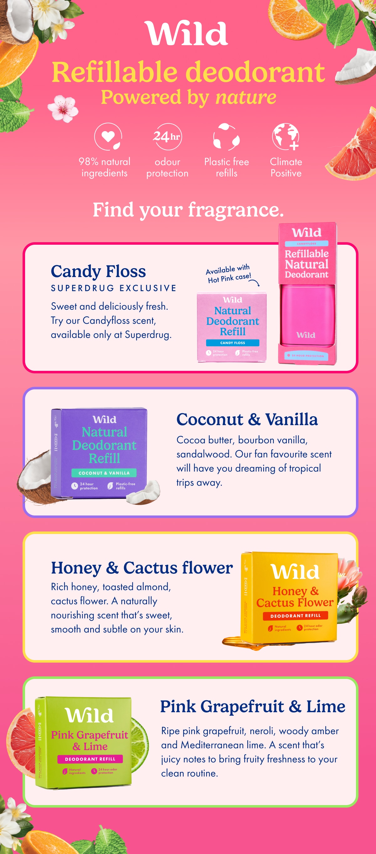para-plp-wid-discover-scents-desktop.png