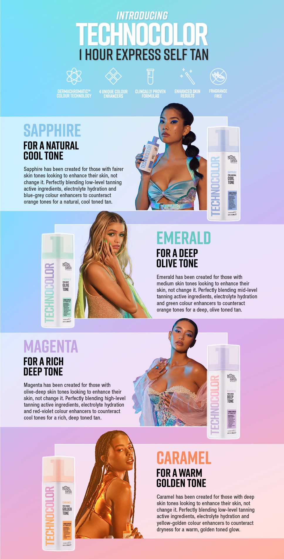 UK23Q2DIG28_SUPERDRUG-BRAND-PAGE_BLOG-IMAGE_FA2.jpg UK23Q2DIG28_SUPERDRUG-BRAND-PAGE_BLOG-IMAGE_FA2.jpg