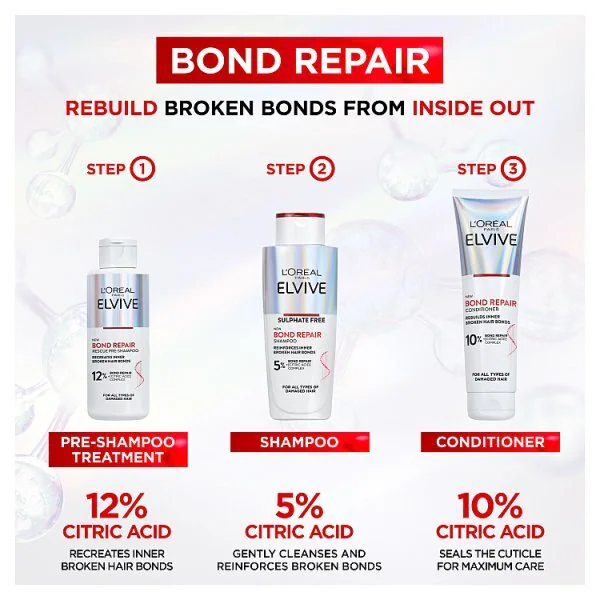 L'Oréal Paris Elvive Bond Repair Conditioner 150ml