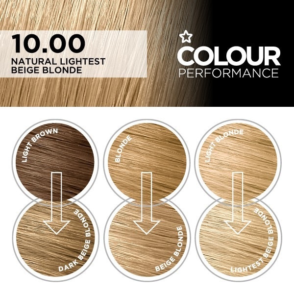 Superdrug Colour Performance 10.0 Natural Lightest Blonde