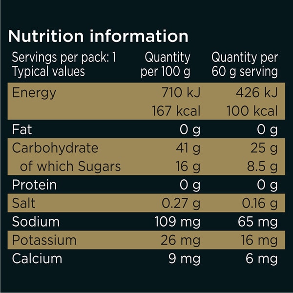 Healthspan Elite All Blacks Energy Gel, Citrus