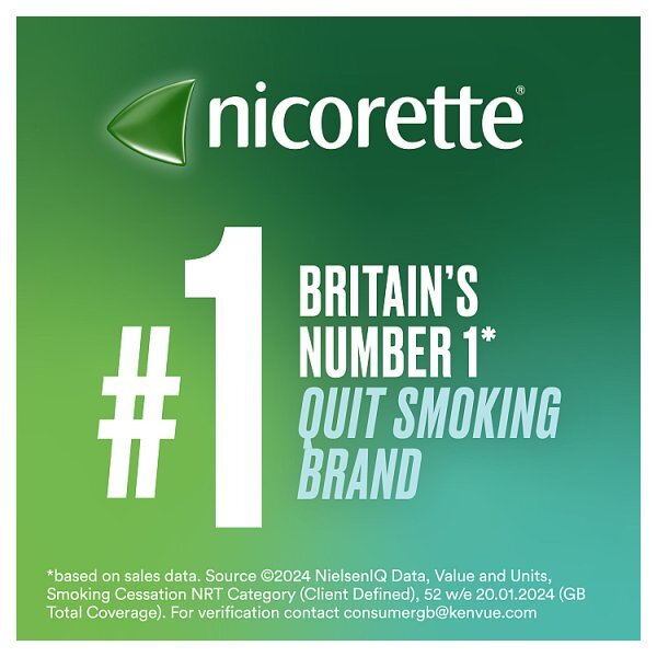 Nicorette Cools 2Mg Fruit Lozenges 80S (Stop Smoking)