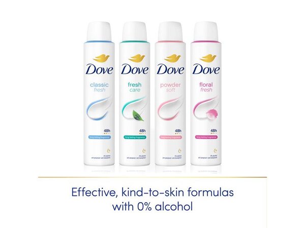 Dove Classic Fresh Anti-Perspirant Deodorant  Aerosol 200 ml