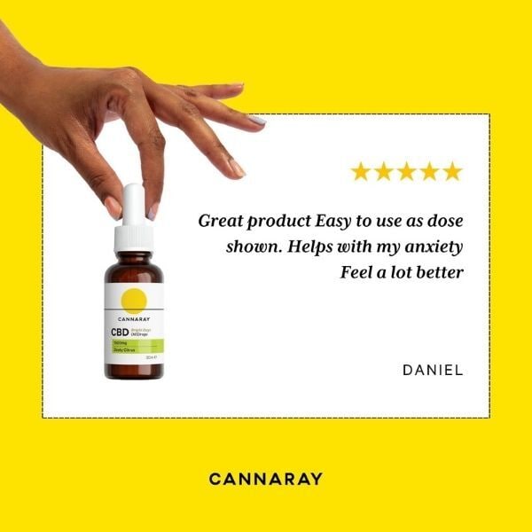 Cannaray Cbd Bright Days Oil Drops 1500Mg 30Ml
