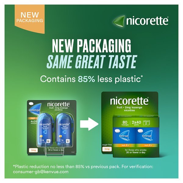 Nicorette Cools 2Mg Fruit Lozenges 80S (Stop Smoking)