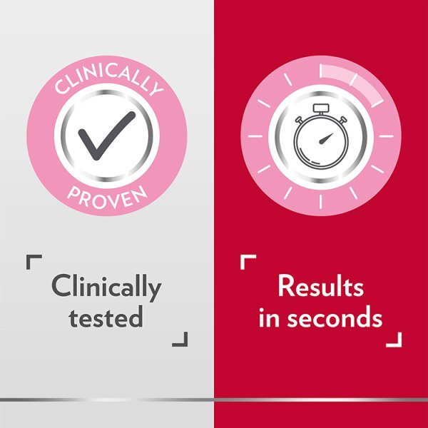 Canestest Self-Test for Vaginal Infections, BV and Thrush