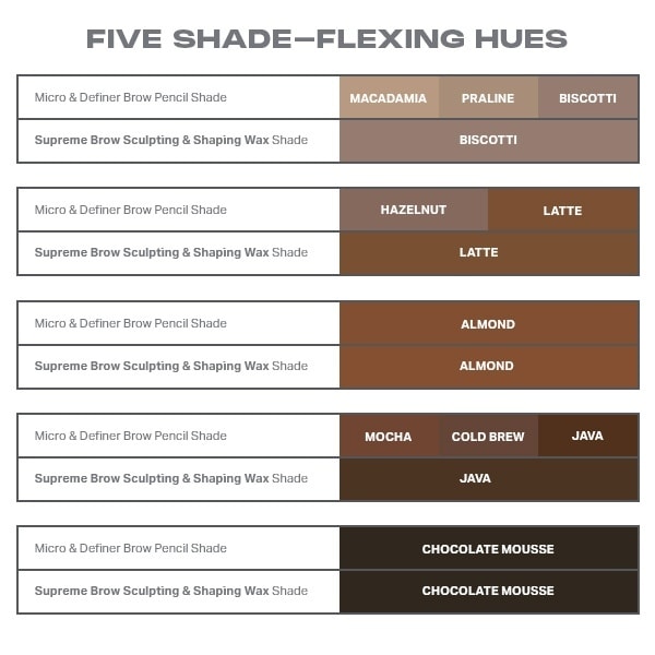 Morphe Micro Brow Pencil - Biscotti