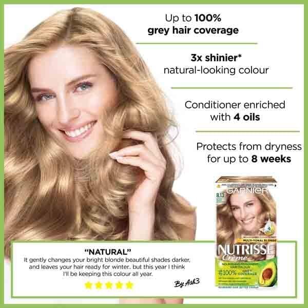 Garnier Nutrisse 8.13 Medium Beige Blonde Permanent Hair Dye