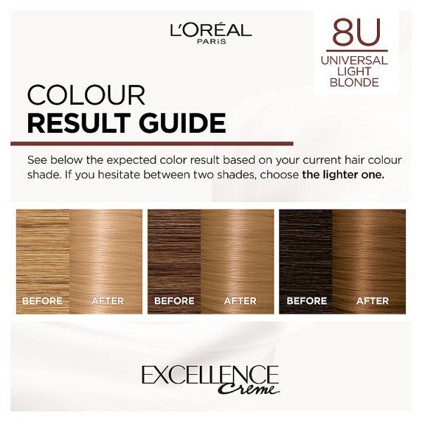 L'Oréal Excellence Crème Universal Nudes 8 Light Blonde