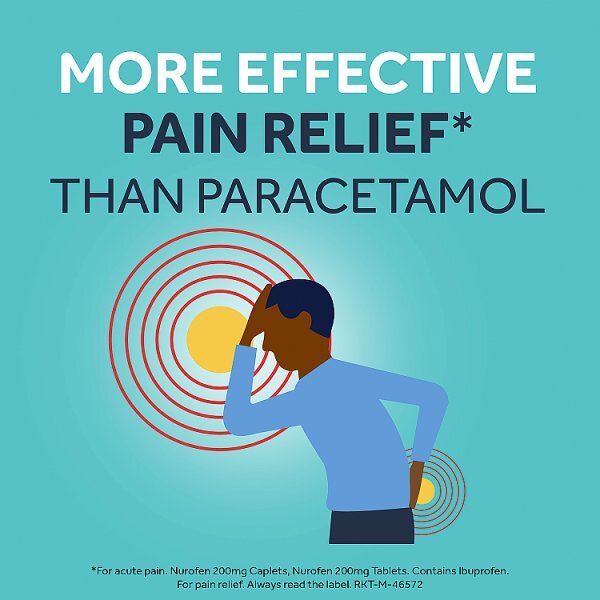 Nurofen Ibuprofen 200mg Pain Relief Tablets 24s