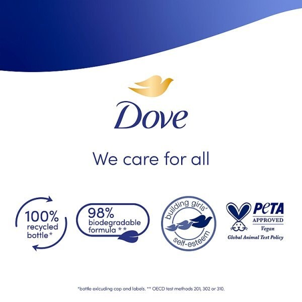 Dove Deeply Nourishing Body Wash 55Ml