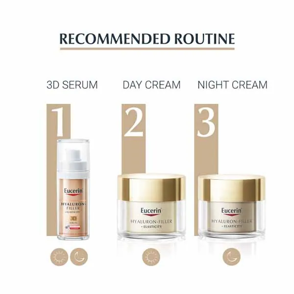Eucerin Hyaluron Filler + Elasticity Anti-Age 3D Serum 30ml
