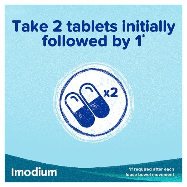 Imodium Classic 2mg 12s capsules