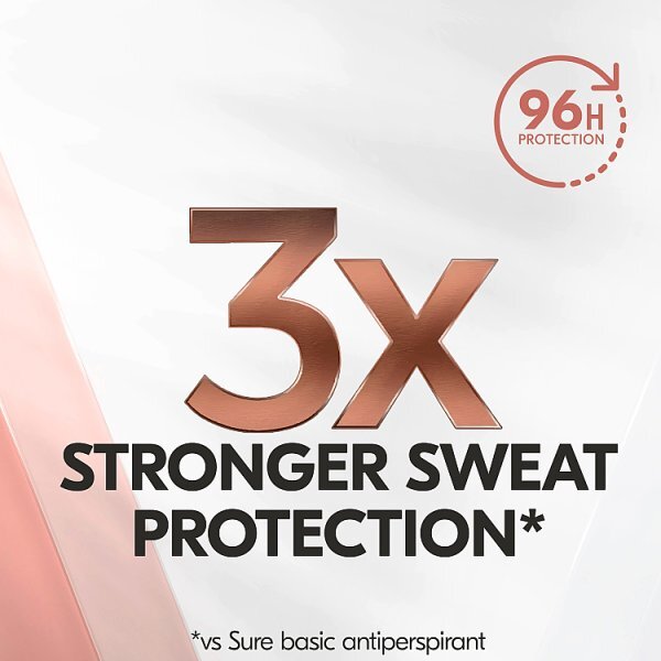 Sure Maximum Protection Clean Scent Anti-Perspirant Cream 45 ml