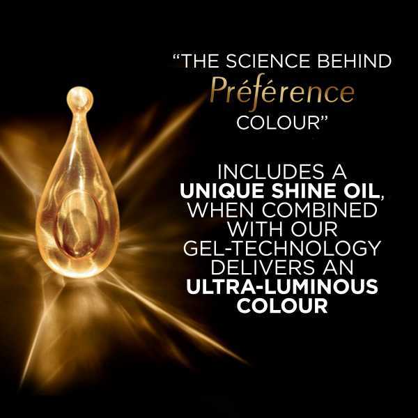 Preference 6.45 Brooklyn Intense Copper Auburn Hair Dye