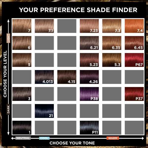 Preference 6.45 Brooklyn Intense Copper Auburn Hair Dye