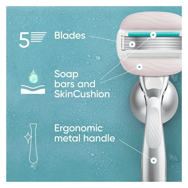 Venus ComfortGlide 5 Sensitive Razor