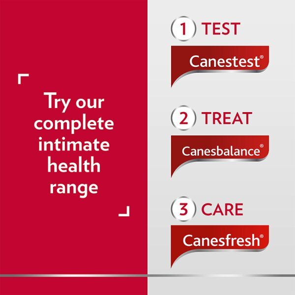Canestest Self-Test for Vaginal Infections, BV and Thrush