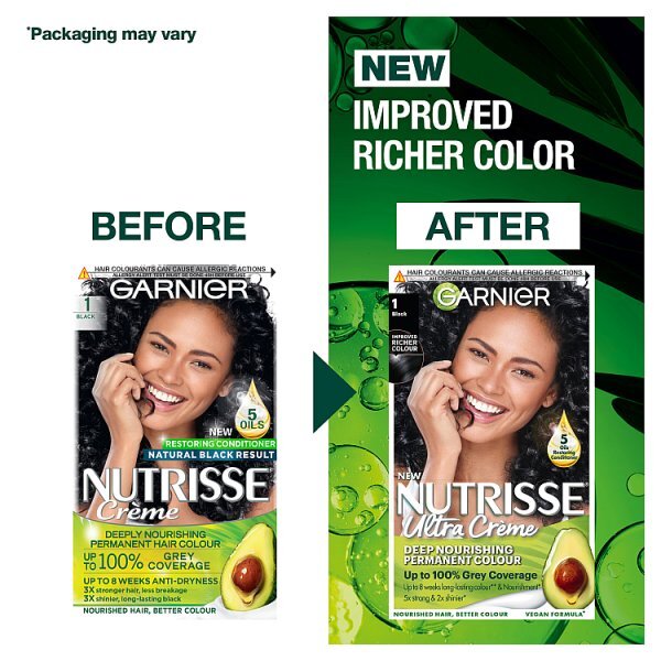 Garnier Nutrisse 1 Black Permanent Hair Dye