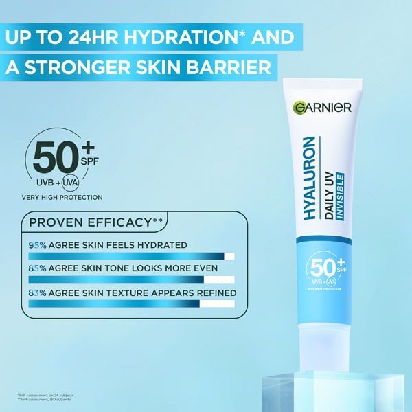 Garnier Hyaluron Barrier Protect Daily Uv Fluid Spf50+