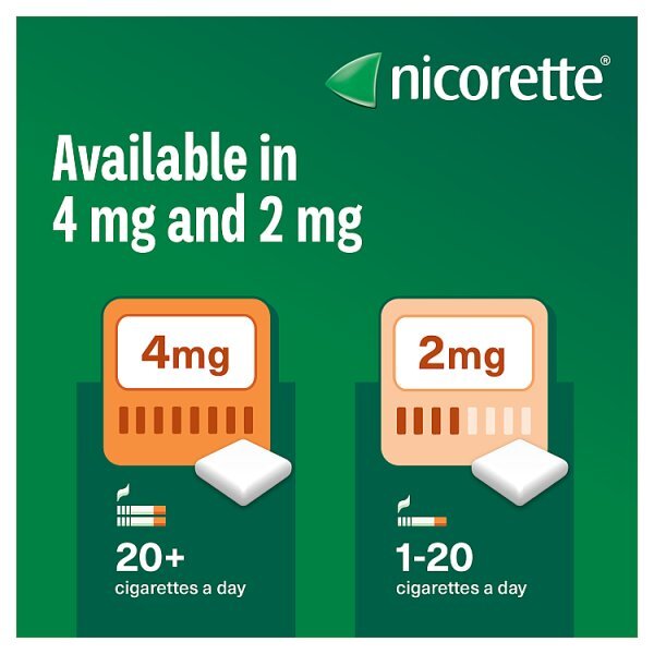 Nicorette® Fruitfusion 2mg Nicotine Gum 105s (Stop Smoking)