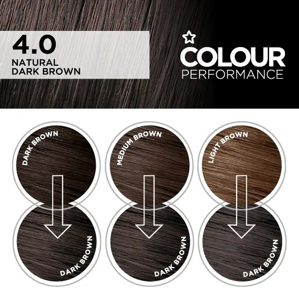 Superdrug Colour Performance 4.0 Natural Dark Brown