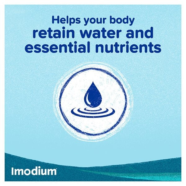 Imodium Classic 2mg 12s capsules