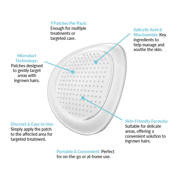 Popmask - Bye Bye Ingrown Hairs Microdart Patches