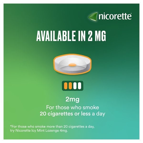 Nicorette Cools 2Mg Fruit Lozenges 80S (Stop Smoking)