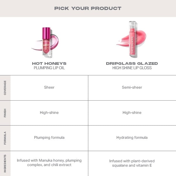 Morphe Hot Honeys Plumping Lip Oil - Queen Bee