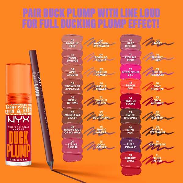 NYX Professional Makeup Duck Plump Lip Gloss Brick Of Time