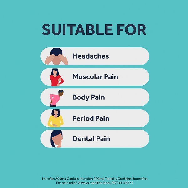 Nurofen Ibuprofen 200mg Pain Relief Tablets 24s