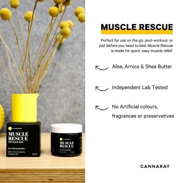 Cannaray Muscle Rescue 250mg CBD - 60ml