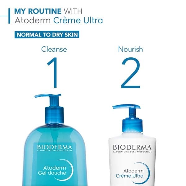 Bioderma Atoderm Moisturiser Normal Sensitive Skin 200Ml