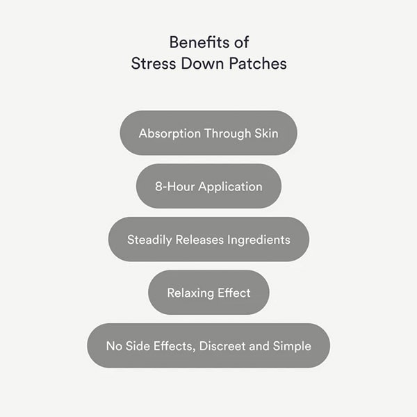 Kind Patches Stress Down Patches