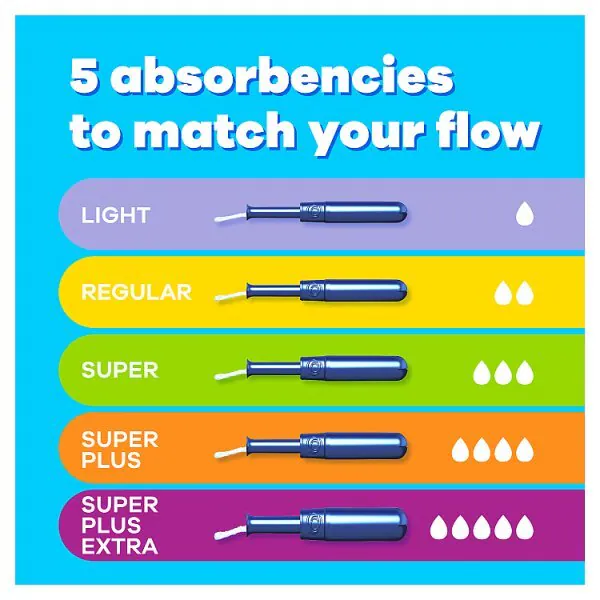 Tampax Pearl Lite Tampons With Applicator x18