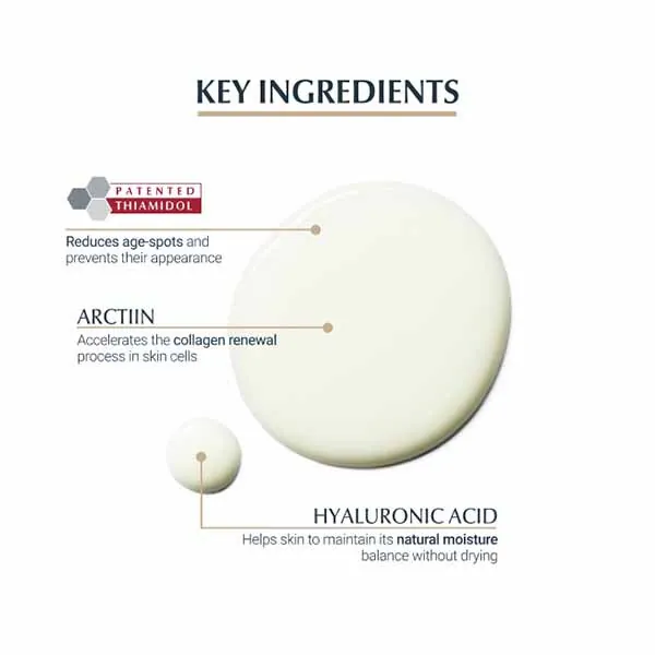 Eucerin Hyaluron Filler + Elasticity Anti-Age 3D Serum 30ml