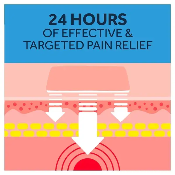 Nurofen Joint & Muscular Pain Relief Ibuprofen Plasters 2s