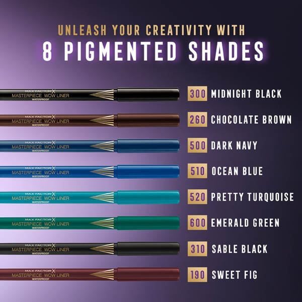 MAX FACTOR PRECISE LINER GEL EMERALD