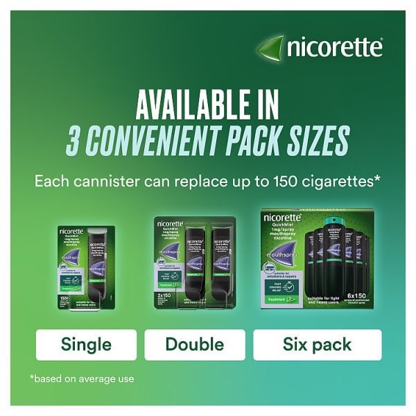 Nicorette® QuickMist 1mg Nicotine Mouthspray (Stop Smoking)