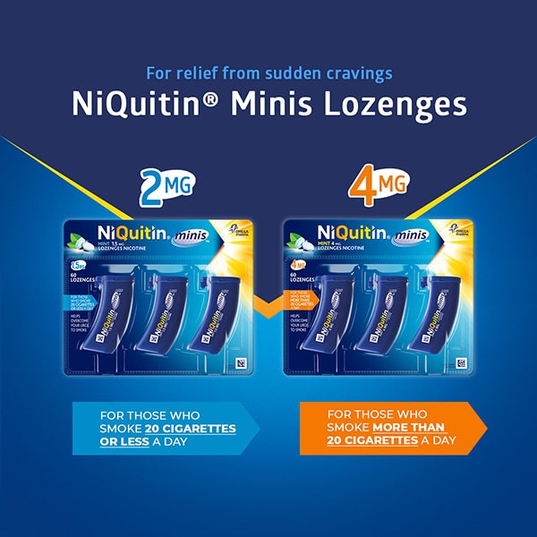 NiQuitin Minis Mint 4mg, 60 Lozenges- Quit Smoking Aid