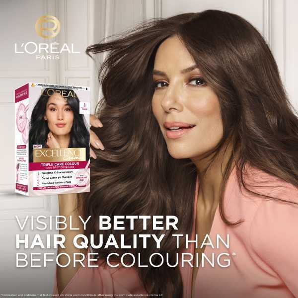 L'Oréal Excellence Crème 1 Black