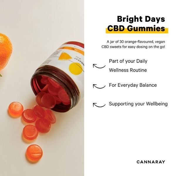 Cannaray Cbd Gummies 300Mg