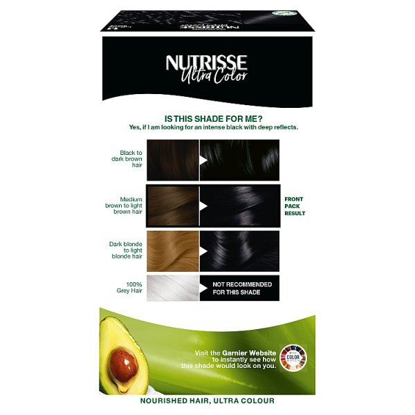 Garnier Nutrisse 1.1 Infinite Black Permanent Hair Dye