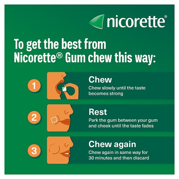 Nicorette Fruitfusion 4mg Gum Nicotine 105s (Stop Smoking)