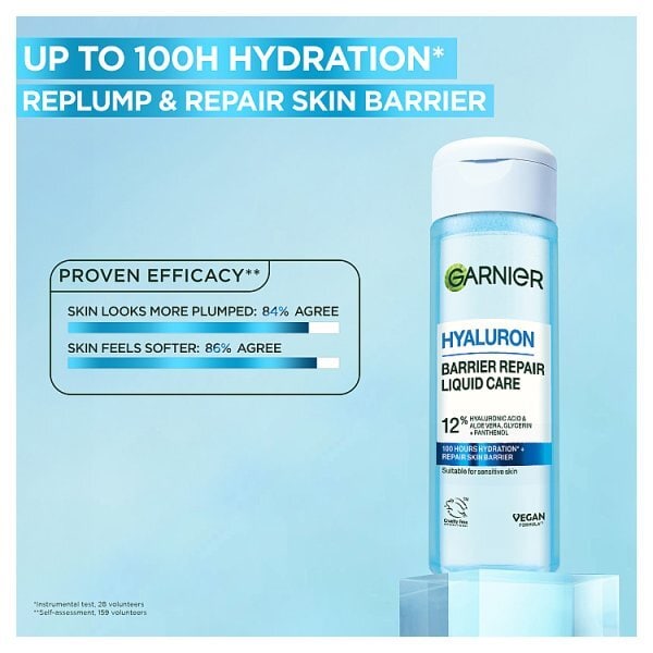 Garnier Hyaluron Barrier Repair Liquid Care With 12%