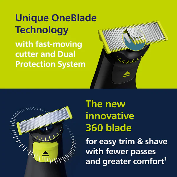Philips Oneblade Pro F&B, 1X360 Blade For Face, Qp6542/19