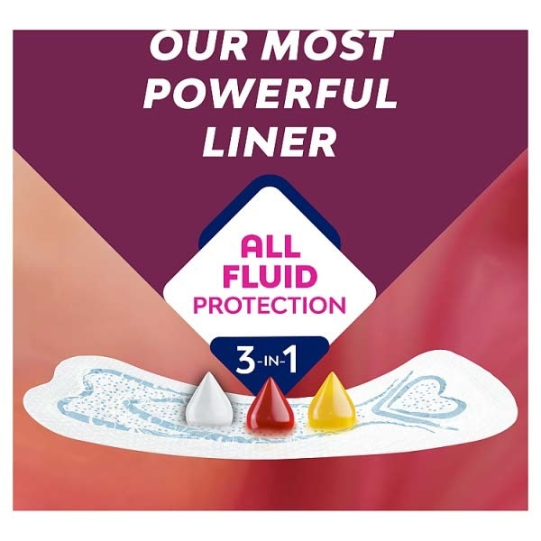 Bodyform Dailies All Fluid Long Panty Liners 24 pack