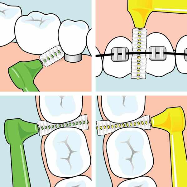 TePe Angle Interdental Brush Blue