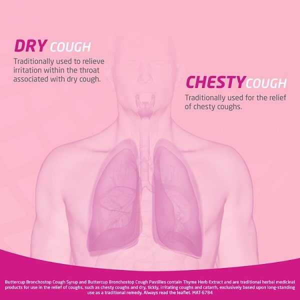 Bronchostop Cough 20 Pastilles